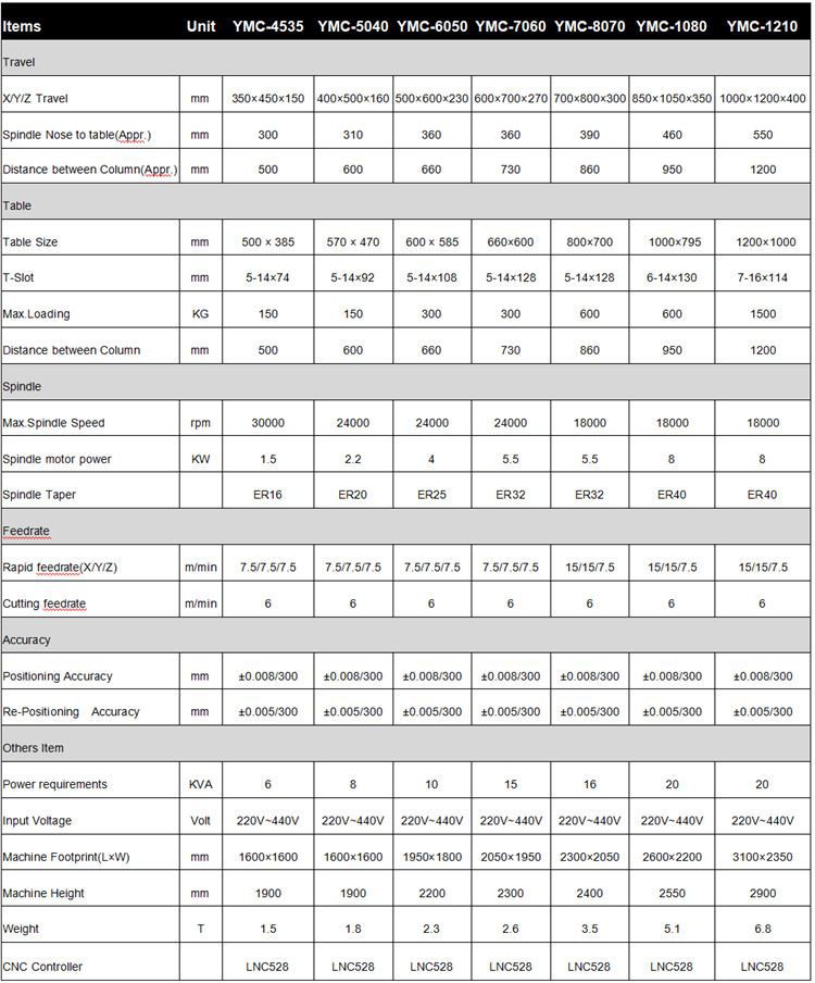 product-1-1 img07418