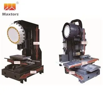 مرکز حفاری ضربه زدن CNC